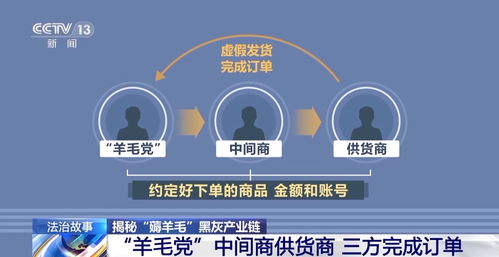 數(shù)字化轉(zhuǎn)型浪潮下，國(guó)內(nèi)數(shù)字內(nèi)容制作服務(wù)迎來(lái)新機(jī)遇與挑戰(zhàn)